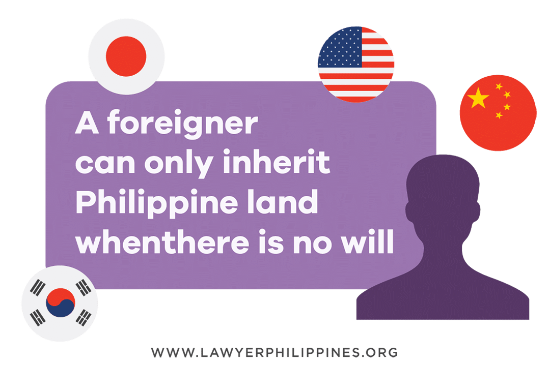 A picture showing different nationalities and emphasizing foreign inheritance of land only if there is no will. 