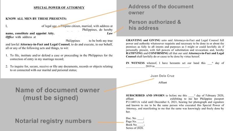 A labelled sample of a Special Power of Attorney. If you are abroad and need to Apostille a document, you will need to give someone permission through an SPA.