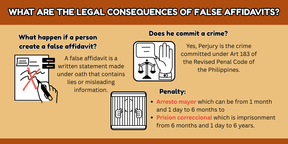 Fraudulent act of false affidavits is a crime